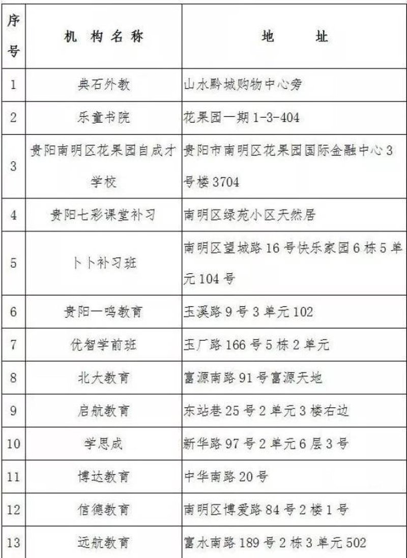 如何选择适合自己的大学专业?